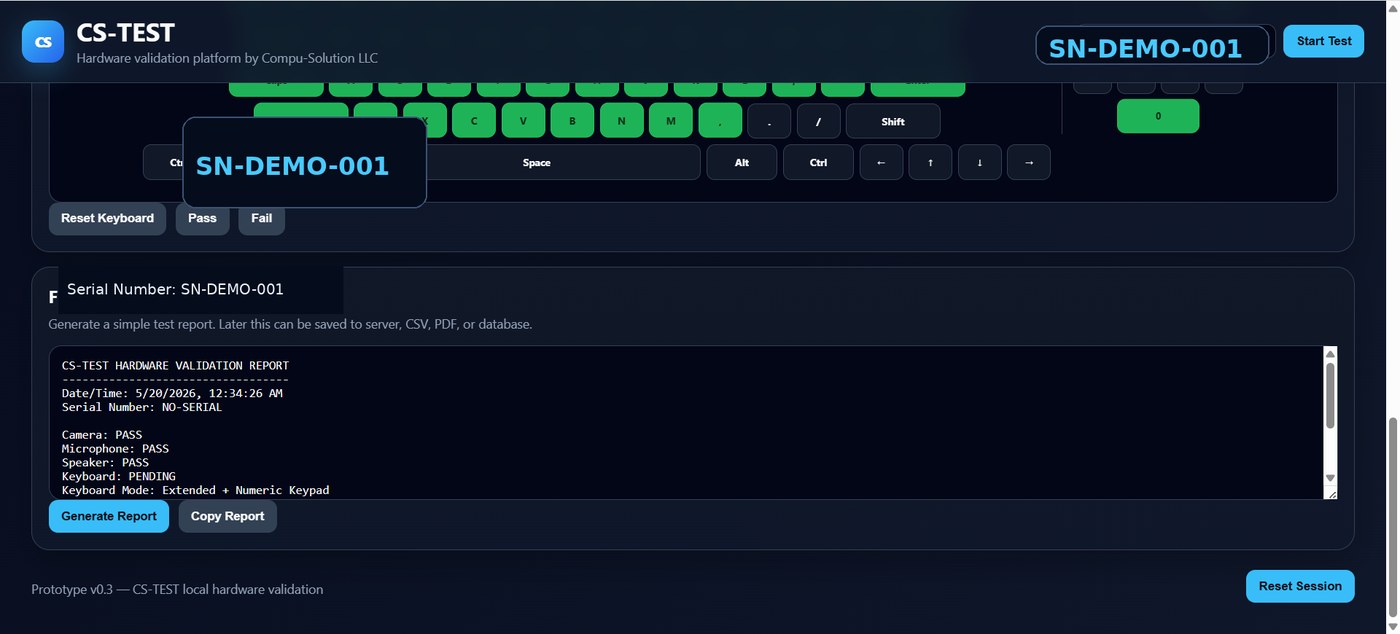 Final report screen